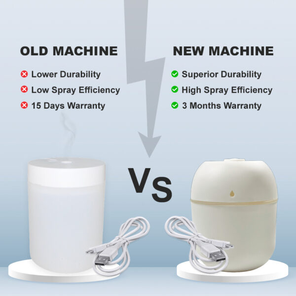 Mosquito Killing and Repellent Machine + Liquid 500ML - Combo - (মশা নিধন ও প্রতিরোধ যন্ত্র + লিকুইড - কম্বো ) - Image 4