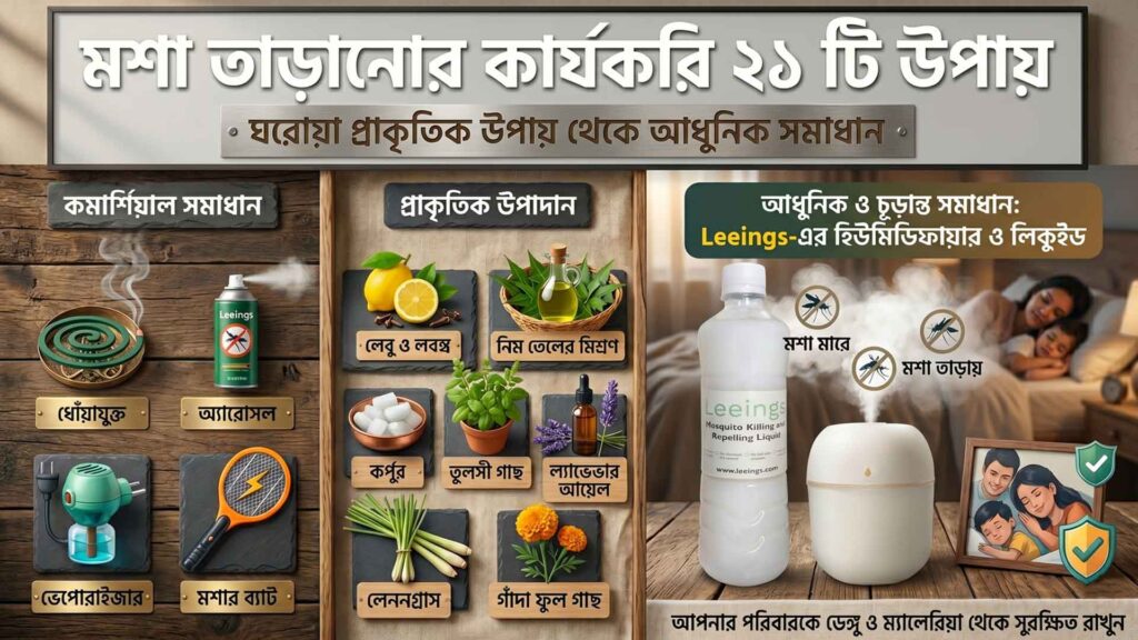 মশা তাড়ানোর কার্যকরি ২৫ টি উপায়
